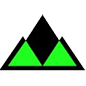 Assessment Portal